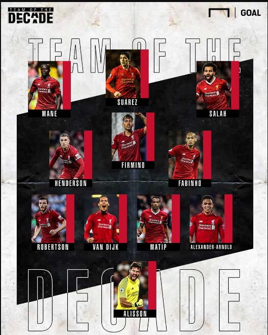 回归法甲？坎特回应加盟巴黎FC传闻：一切皆有可能（重返法甲？坎特谈巴黎FC传闻：不排除任何可能性）